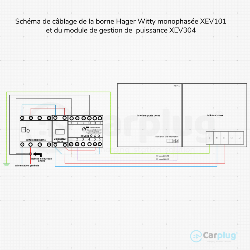 HAGER MJT740 - Disjoncteur 40A - 1P+N - Courbe C - PdC 6kA - Disjoncteurs -  Carplug